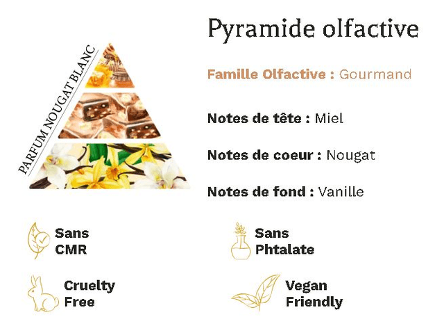 Lot de 2 Fondants Biscuit Sablé