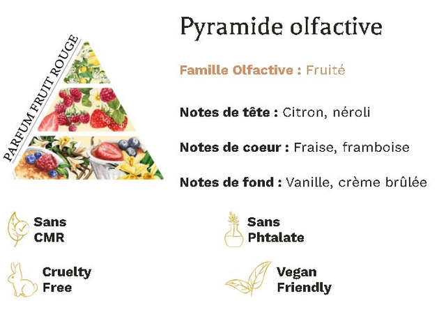 Lot de 2 Fondants Biscuit Sablé